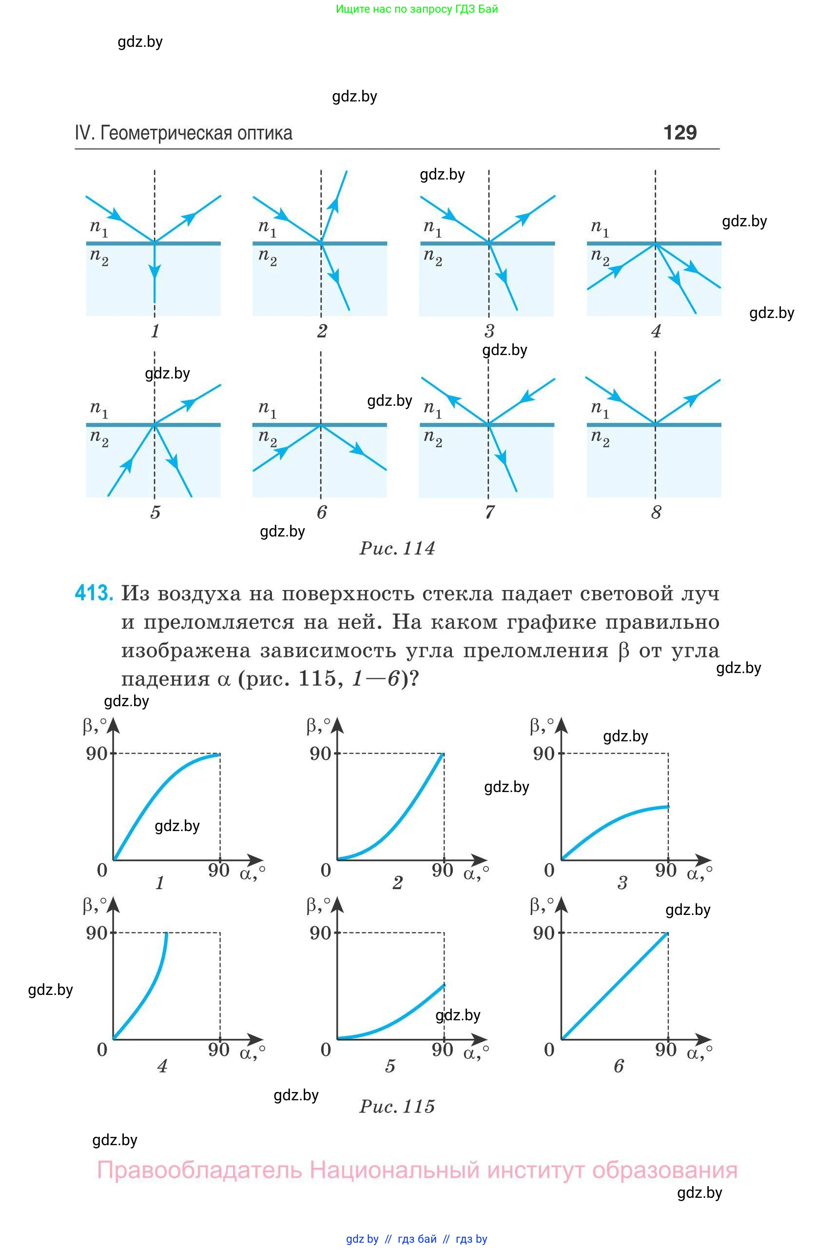 Физика, 11 класс Сборник задач, авторы: Дорофейчик Владимир Владимирович, Силенков Михаил Анатольевич, издательство Национальный институт образования, Минск, 2023, страница 130