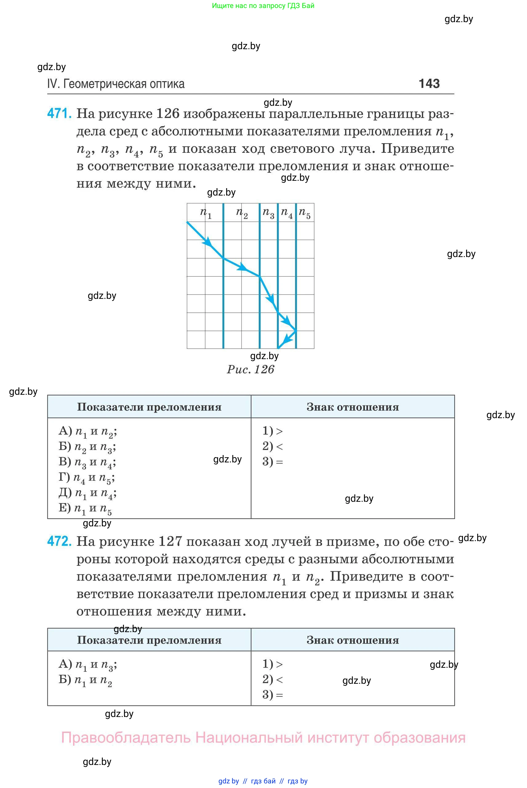 Физика, 11 класс Сборник задач, авторы: Дорофейчик Владимир Владимирович, Силенков Михаил Анатольевич, издательство Национальный институт образования, Минск, 2023, страница 144