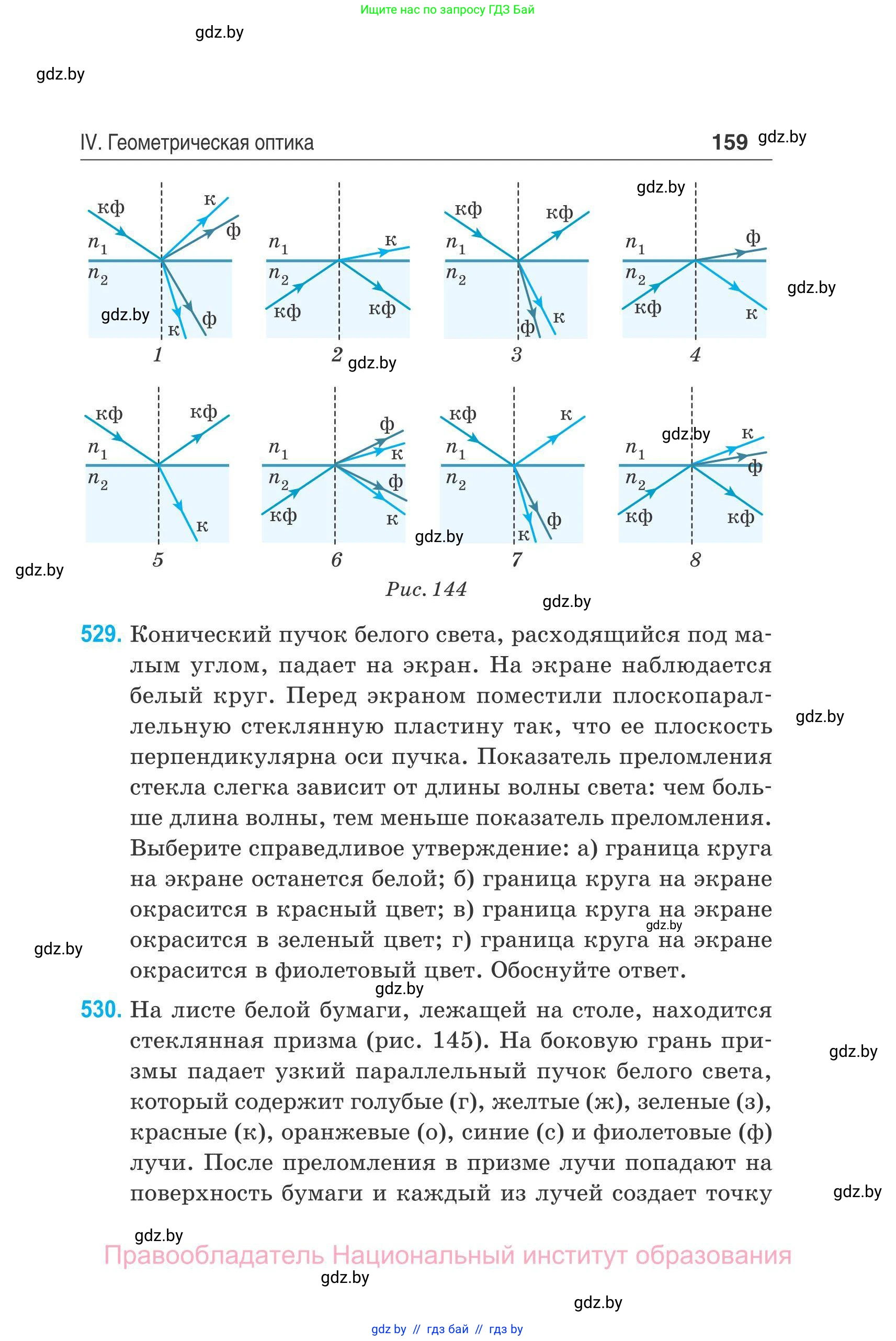 Физика, 11 класс Сборник задач, авторы: Дорофейчик Владимир Владимирович, Силенков Михаил Анатольевич, издательство Национальный институт образования, Минск, 2023, страница 160