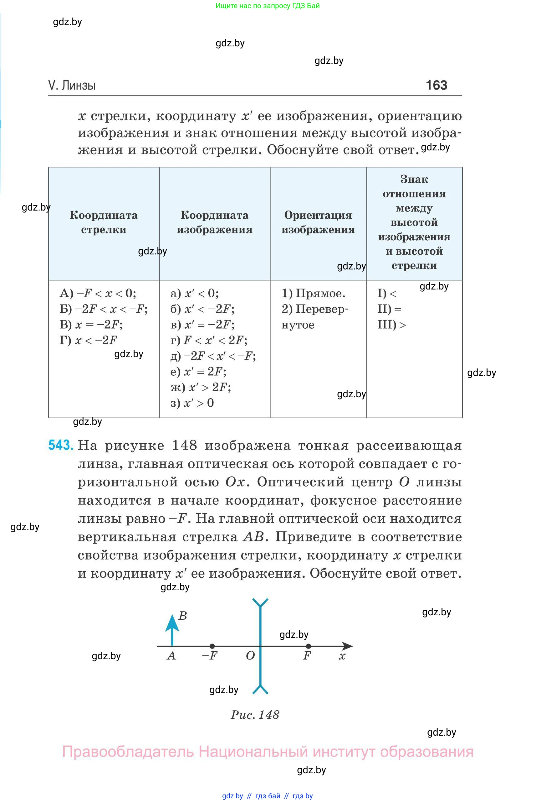 Физика, 11 класс Сборник задач, авторы: Дорофейчик Владимир Владимирович, Силенков Михаил Анатольевич, издательство Национальный институт образования, Минск, 2023, страница 164