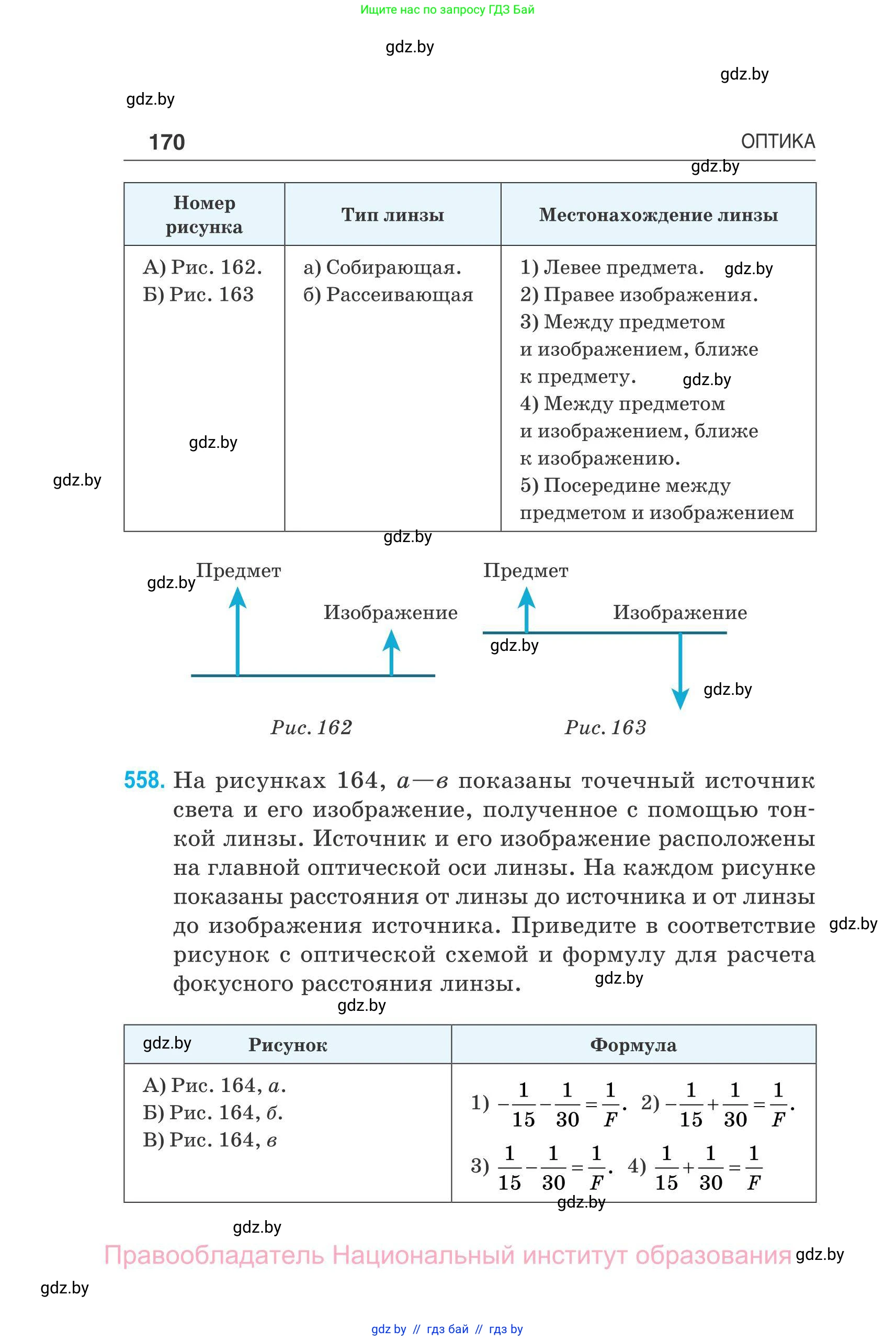 Физика, 11 класс Сборник задач, авторы: Дорофейчик Владимир Владимирович, Силенков Михаил Анатольевич, издательство Национальный институт образования, Минск, 2023, страница 171
