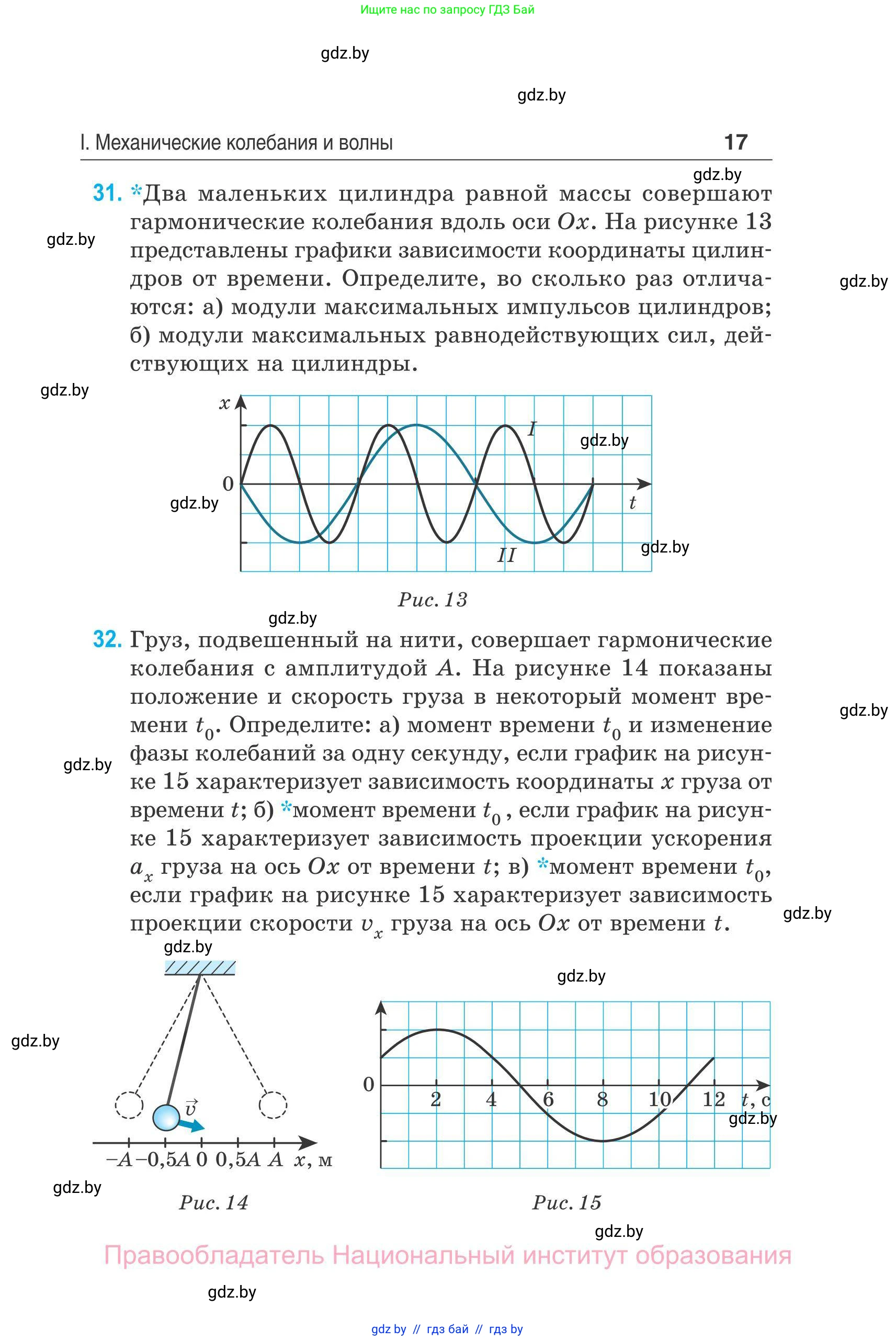 Физика, 11 класс Сборник задач, авторы: Дорофейчик Владимир Владимирович, Силенков Михаил Анатольевич, издательство Национальный институт образования, Минск, 2023, страница 18