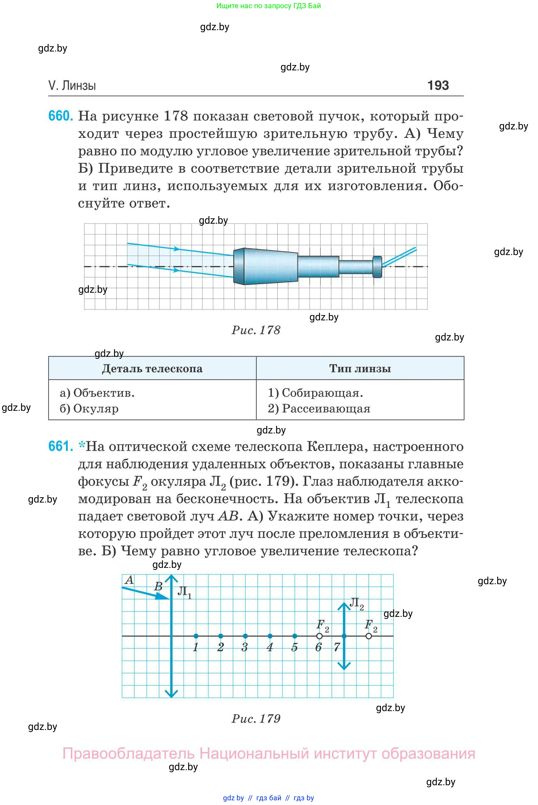 Физика, 11 класс Сборник задач, авторы: Дорофейчик Владимир Владимирович, Силенков Михаил Анатольевич, издательство Национальный институт образования, Минск, 2023, страница 194