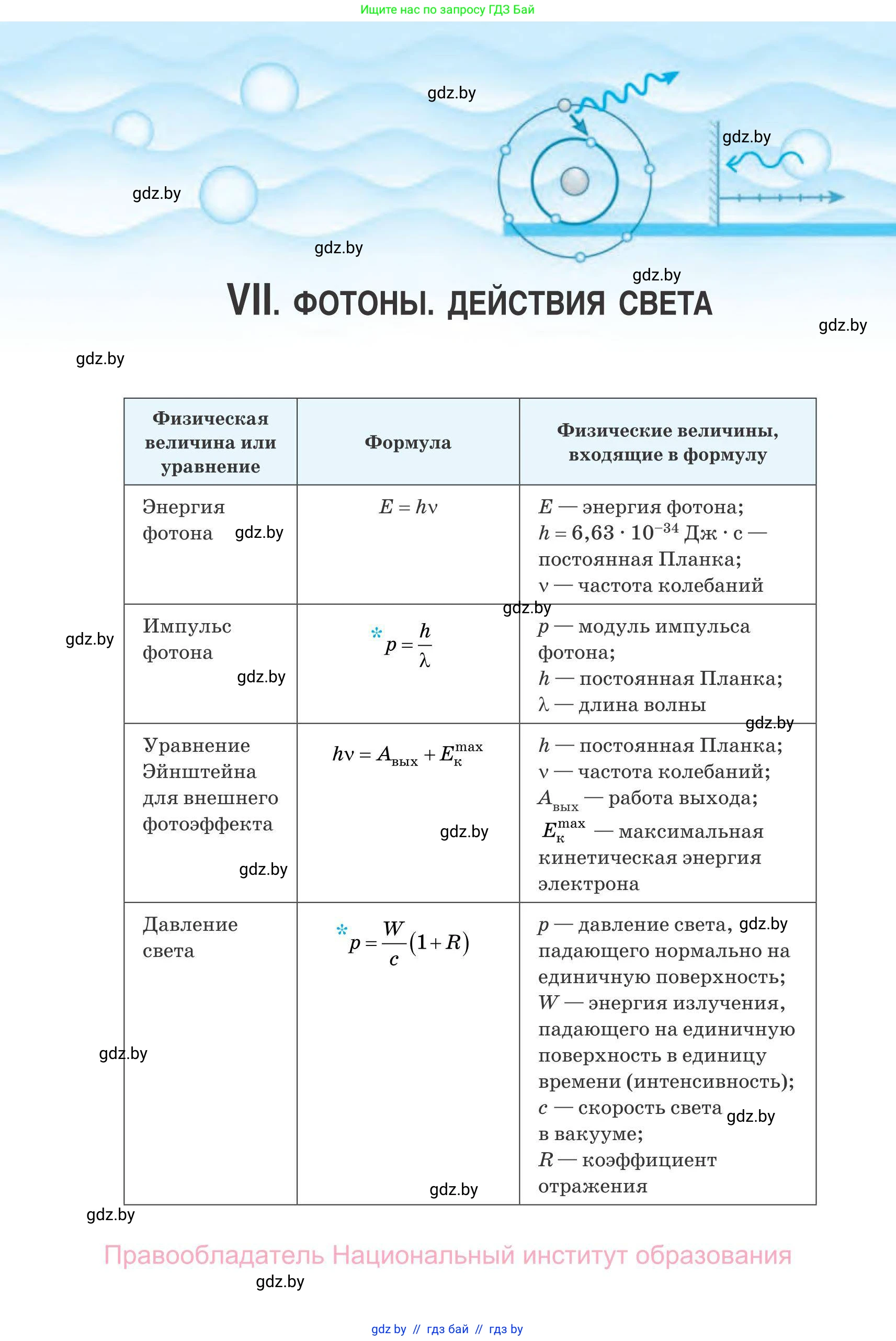 Физика, 11 класс Сборник задач, авторы: Дорофейчик Владимир Владимирович, Силенков Михаил Анатольевич, издательство Национальный институт образования, Минск, 2023, страница 219