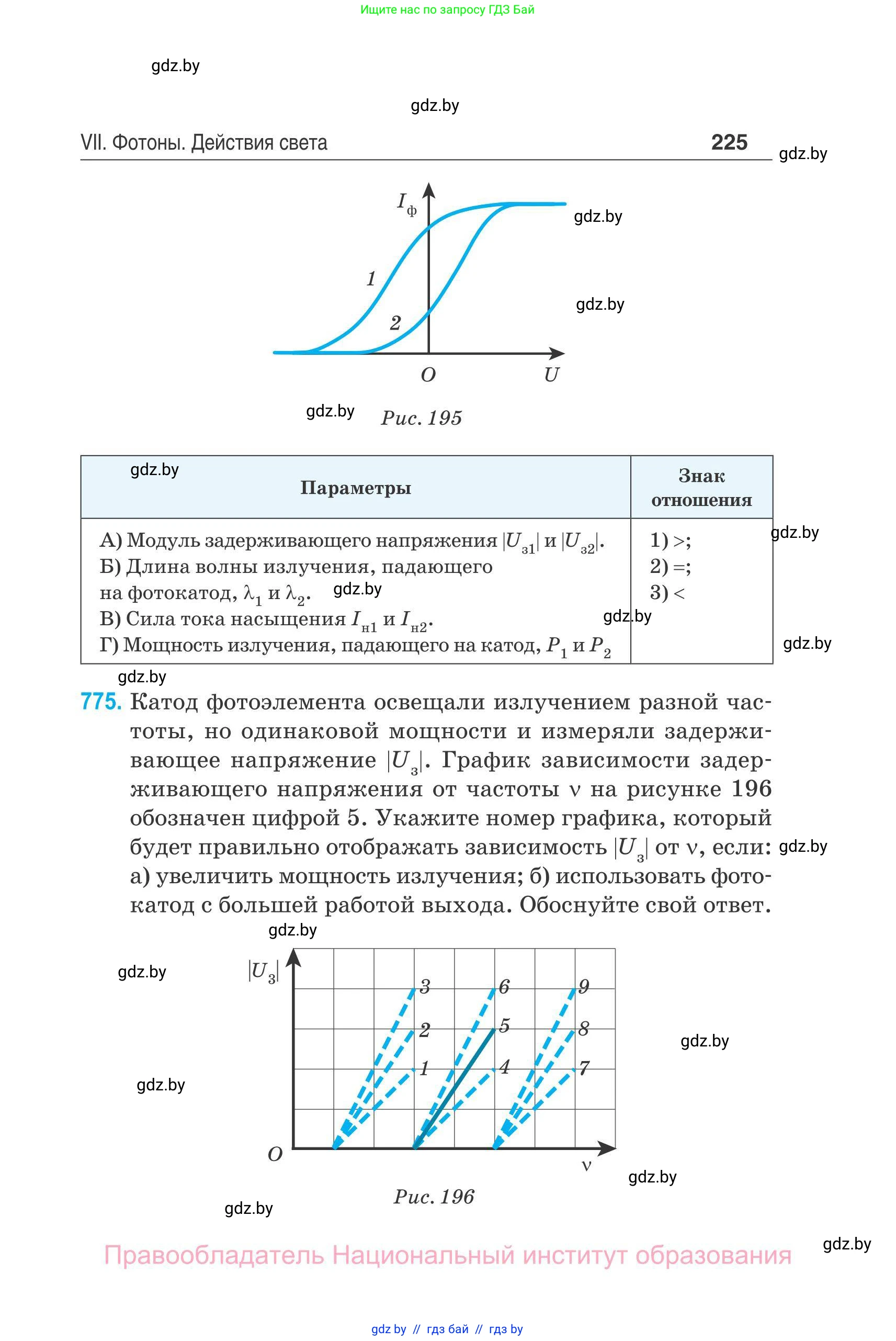 Физика, 11 класс Сборник задач, авторы: Дорофейчик Владимир Владимирович, Силенков Михаил Анатольевич, издательство Национальный институт образования, Минск, 2023, страница 226