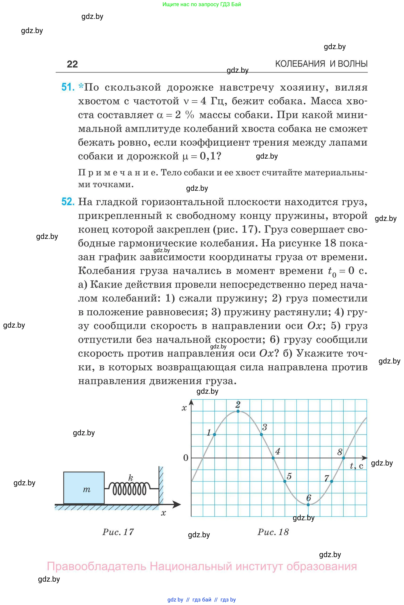 Физика, 11 класс Сборник задач, авторы: Дорофейчик Владимир Владимирович, Силенков Михаил Анатольевич, издательство Национальный институт образования, Минск, 2023, страница 23