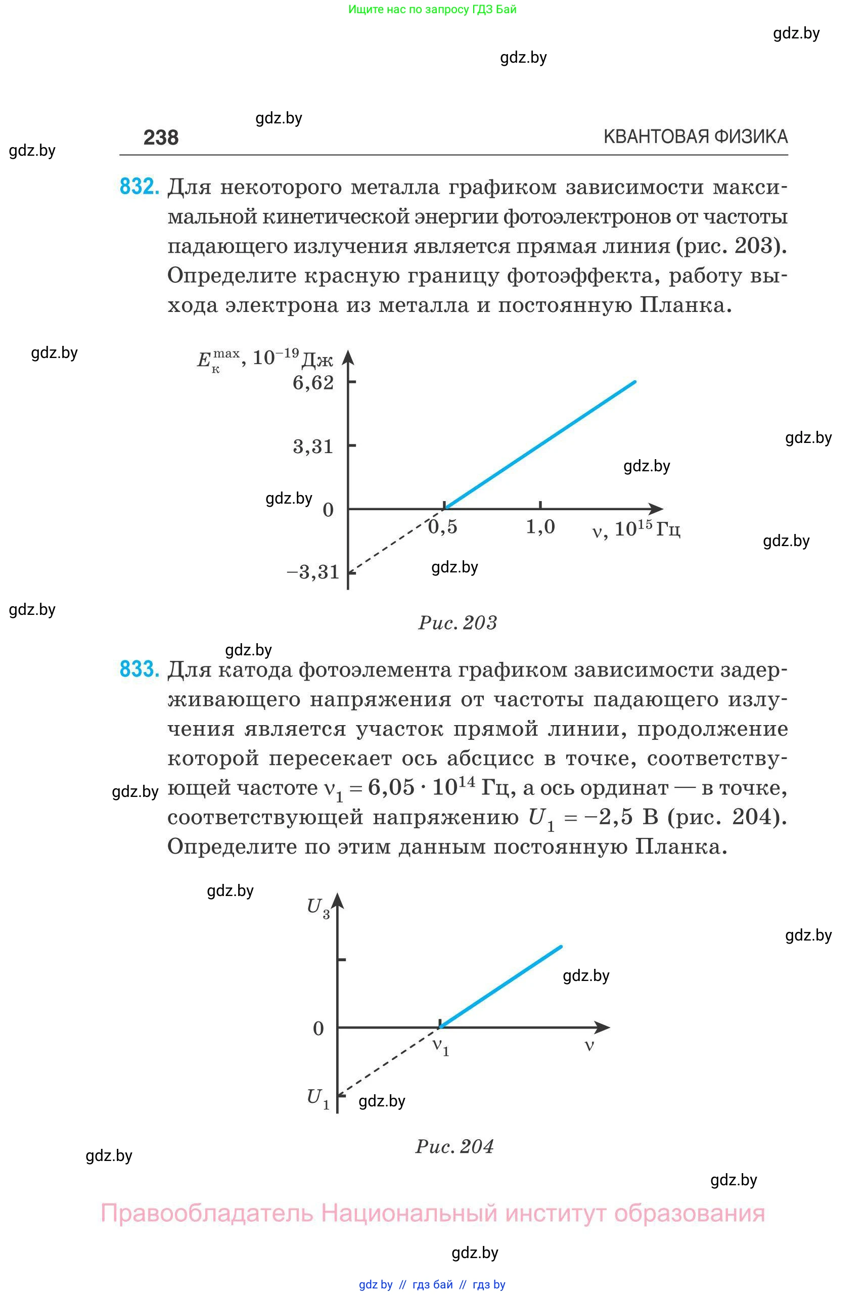 Физика, 11 класс Сборник задач, авторы: Дорофейчик Владимир Владимирович, Силенков Михаил Анатольевич, издательство Национальный институт образования, Минск, 2023, страница 239