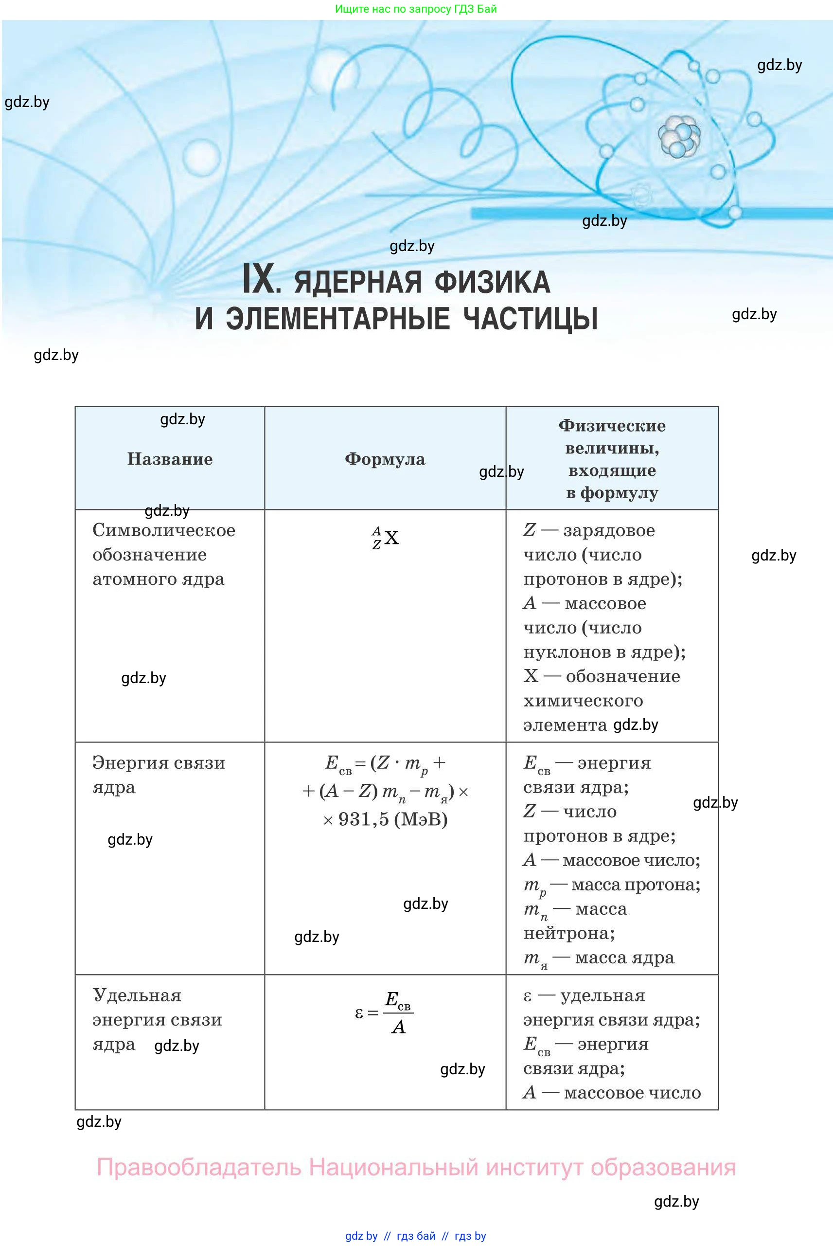 Физика, 11 класс Сборник задач, авторы: Дорофейчик Владимир Владимирович, Силенков Михаил Анатольевич, издательство Национальный институт образования, Минск, 2023, страница 260
