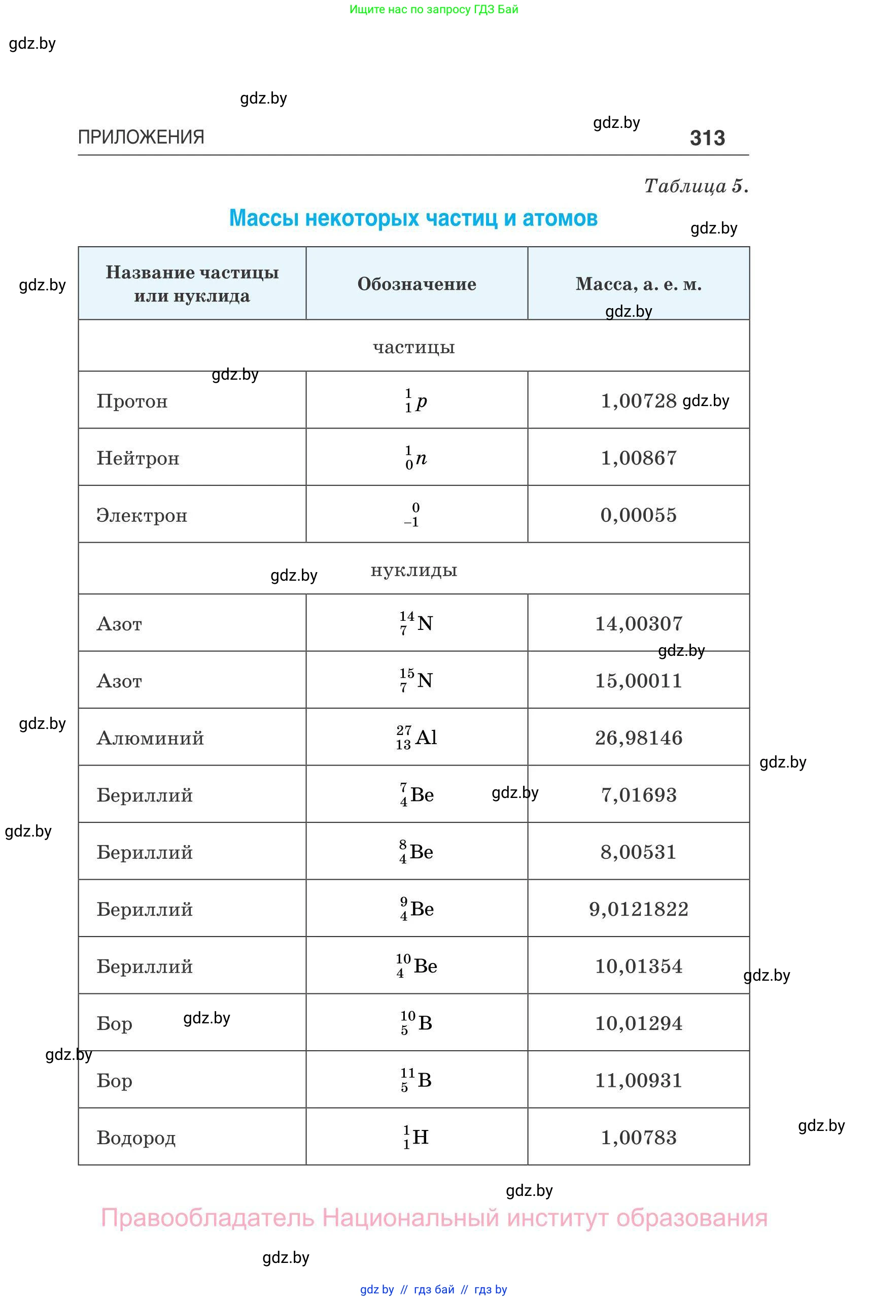 Физика, 11 класс Сборник задач, авторы: Дорофейчик Владимир Владимирович, Силенков Михаил Анатольевич, издательство Национальный институт образования, Минск, 2023, страница 314