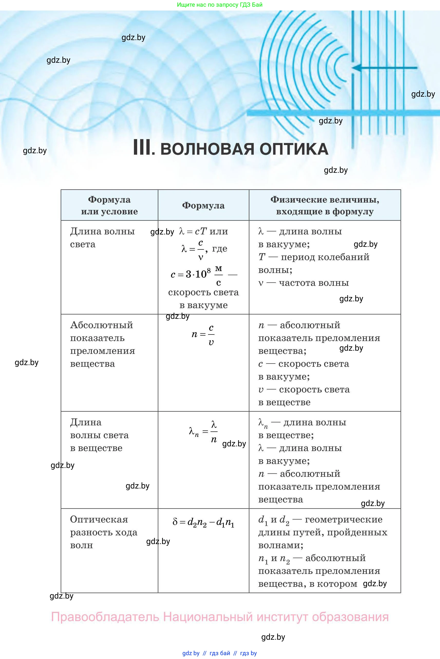 Физика, 11 класс Сборник задач, авторы: Дорофейчик Владимир Владимирович, Силенков Михаил Анатольевич, издательство Национальный институт образования, Минск, 2023, страница 89