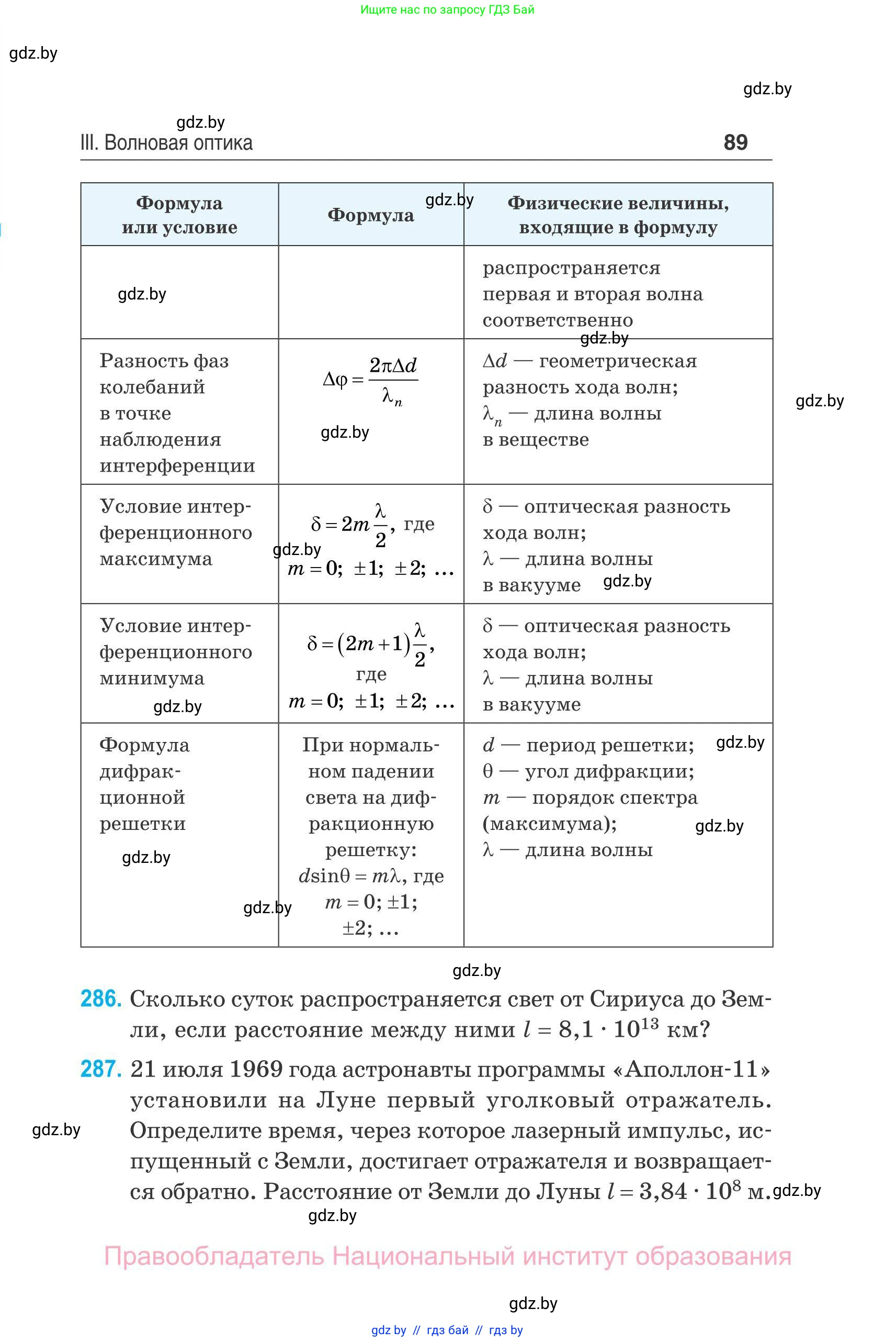 Физика, 11 класс Сборник задач, авторы: Дорофейчик Владимир Владимирович, Силенков Михаил Анатольевич, издательство Национальный институт образования, Минск, 2023, страница 90
