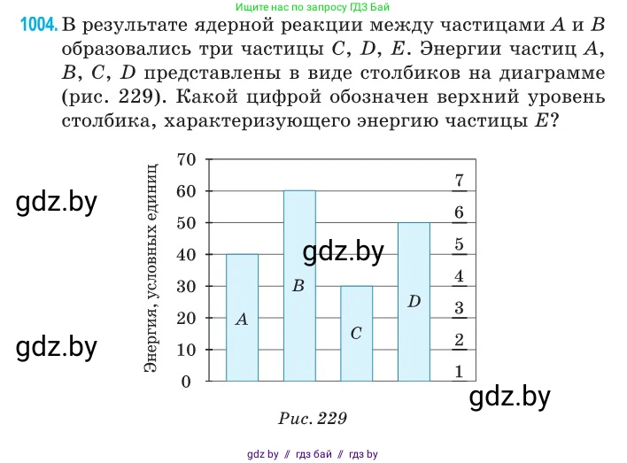 Физика, 11 класс Сборник задач, авторы: Дорофейчик Владимир Владимирович, Силенков Михаил Анатольевич, издательство Национальный институт образования, Минск, 2023, страница 280, номер 1004, Условие
