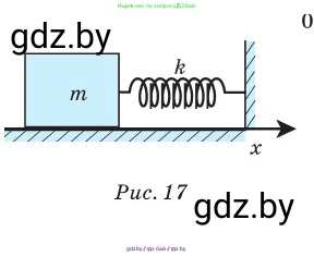 Физика, 11 класс Сборник задач, авторы: Дорофейчик Владимир Владимирович, Силенков Михаил Анатольевич, издательство Национальный институт образования, Минск, 2023, страница 37, номер 114, Условие (продолжение 2)