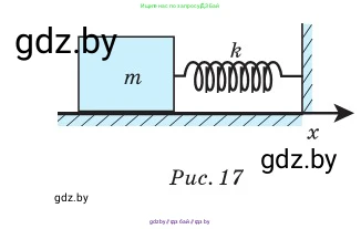 Физика, 11 класс Сборник задач, авторы: Дорофейчик Владимир Владимирович, Силенков Михаил Анатольевич, издательство Национальный институт образования, Минск, 2023, страница 37, номер 117, Условие (продолжение 3)