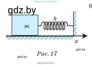 Физика, 11 класс Сборник задач, авторы: Дорофейчик Владимир Владимирович, Силенков Михаил Анатольевич, издательство Национальный институт образования, Минск, 2023, страница 38, номер 119, Условие (продолжение 2)