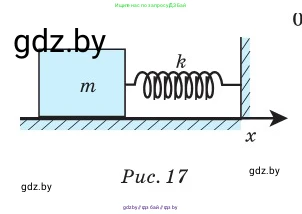 Физика, 11 класс Сборник задач, авторы: Дорофейчик Владимир Владимирович, Силенков Михаил Анатольевич, издательство Национальный институт образования, Минск, 2023, страница 39, номер 121, Условие (продолжение 2)