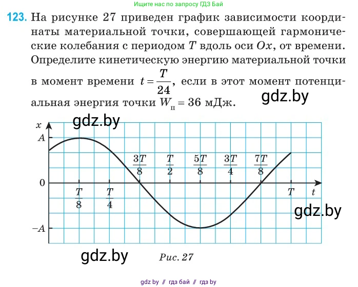 Физика, 11 класс Сборник задач, авторы: Дорофейчик Владимир Владимирович, Силенков Михаил Анатольевич, издательство Национальный институт образования, Минск, 2023, страница 39, номер 123, Условие