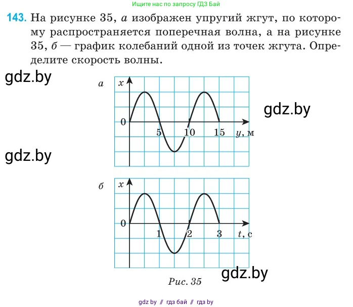 Физика, 11 класс Сборник задач, авторы: Дорофейчик Владимир Владимирович, Силенков Михаил Анатольевич, издательство Национальный институт образования, Минск, 2023, страница 45, номер 143, Условие