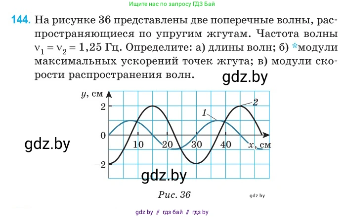Физика, 11 класс Сборник задач, авторы: Дорофейчик Владимир Владимирович, Силенков Михаил Анатольевич, издательство Национальный институт образования, Минск, 2023, страница 46, номер 144, Условие