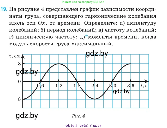 Физика, 11 класс Сборник задач, авторы: Дорофейчик Владимир Владимирович, Силенков Михаил Анатольевич, издательство Национальный институт образования, Минск, 2023, страница 12, номер 19, Условие