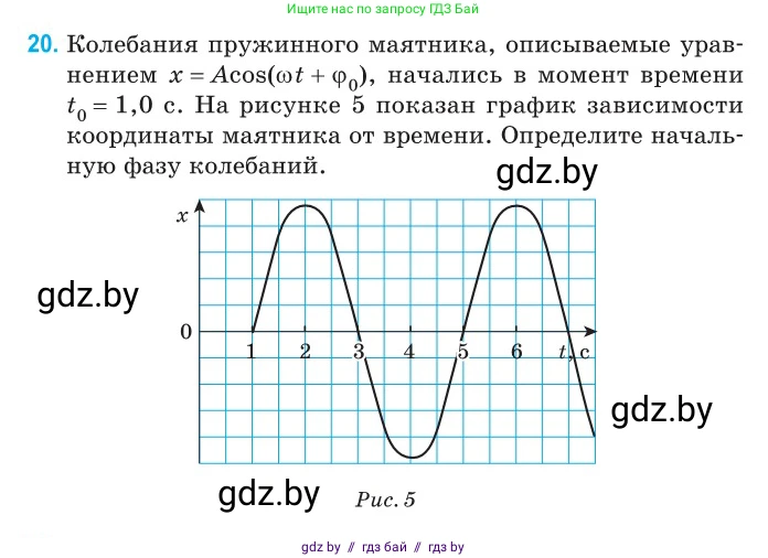 Физика, 11 класс Сборник задач, авторы: Дорофейчик Владимир Владимирович, Силенков Михаил Анатольевич, издательство Национальный институт образования, Минск, 2023, страница 13, номер 20, Условие