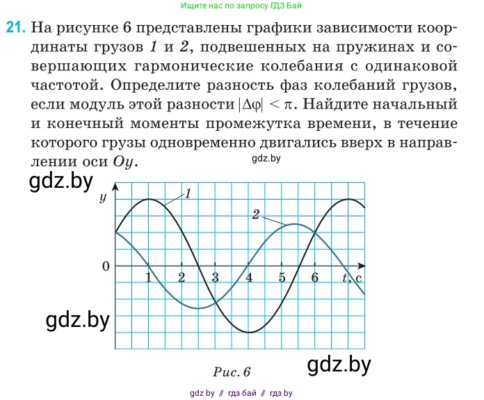 Физика, 11 класс Сборник задач, авторы: Дорофейчик Владимир Владимирович, Силенков Михаил Анатольевич, издательство Национальный институт образования, Минск, 2023, страница 13, номер 21, Условие