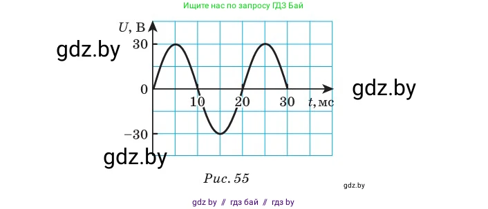 Физика, 11 класс Сборник задач, авторы: Дорофейчик Владимир Владимирович, Силенков Михаил Анатольевич, издательство Национальный институт образования, Минск, 2023, страница 68, номер 217, Условие (продолжение 2)