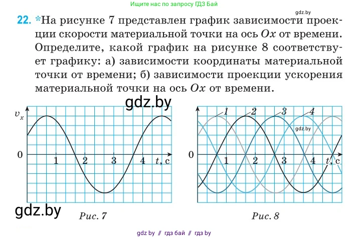 Физика, 11 класс Сборник задач, авторы: Дорофейчик Владимир Владимирович, Силенков Михаил Анатольевич, издательство Национальный институт образования, Минск, 2023, страница 14, номер 22, Условие