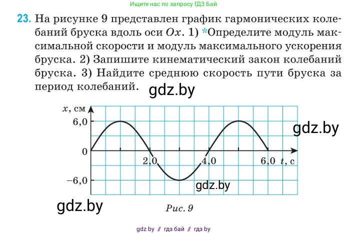 Физика, 11 класс Сборник задач, авторы: Дорофейчик Владимир Владимирович, Силенков Михаил Анатольевич, издательство Национальный институт образования, Минск, 2023, страница 14, номер 23, Условие