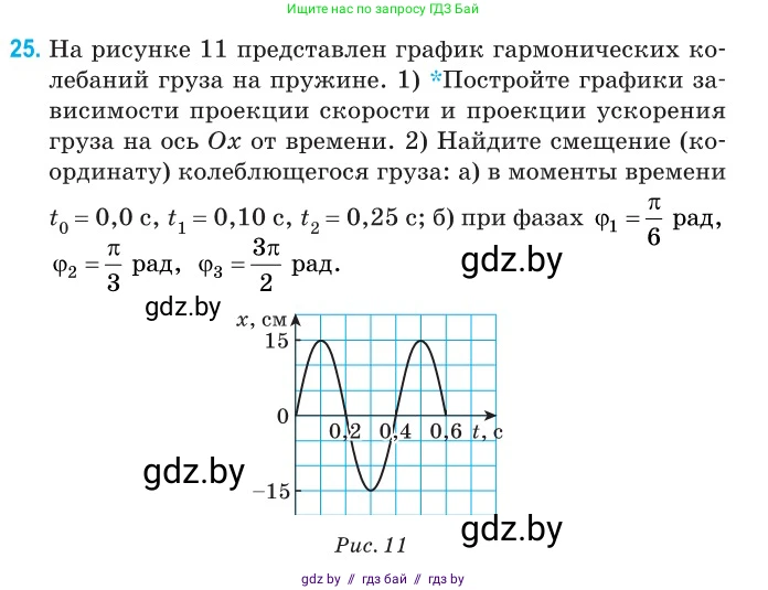 Физика, 11 класс Сборник задач, авторы: Дорофейчик Владимир Владимирович, Силенков Михаил Анатольевич, издательство Национальный институт образования, Минск, 2023, страница 15, номер 25, Условие