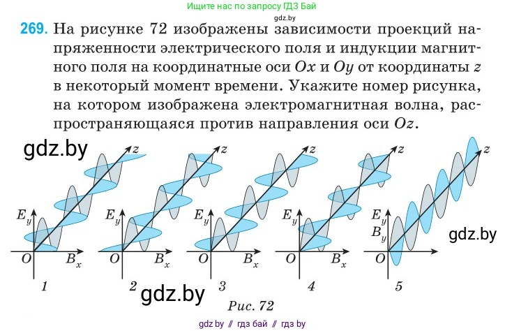 Физика, 11 класс Сборник задач, авторы: Дорофейчик Владимир Владимирович, Силенков Михаил Анатольевич, издательство Национальный институт образования, Минск, 2023, страница 83, номер 269, Условие