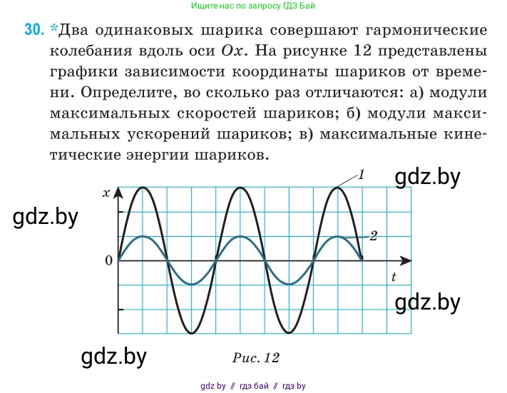 Физика, 11 класс Сборник задач, авторы: Дорофейчик Владимир Владимирович, Силенков Михаил Анатольевич, издательство Национальный институт образования, Минск, 2023, страница 16, номер 30, Условие