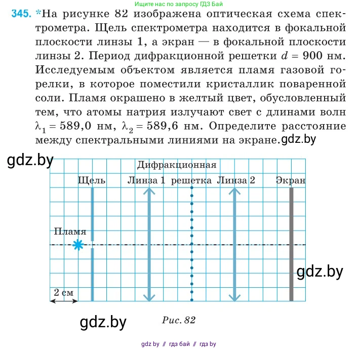 Физика, 11 класс Сборник задач, авторы: Дорофейчик Владимир Владимирович, Силенков Михаил Анатольевич, издательство Национальный институт образования, Минск, 2023, страница 104, номер 345, Условие