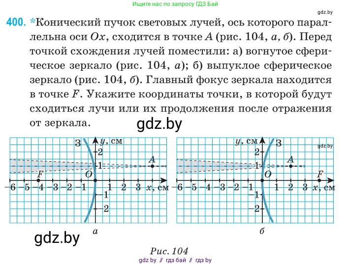 Физика, 11 класс Сборник задач, авторы: Дорофейчик Владимир Владимирович, Силенков Михаил Анатольевич, издательство Национальный институт образования, Минск, 2023, страница 123, номер 400, Условие