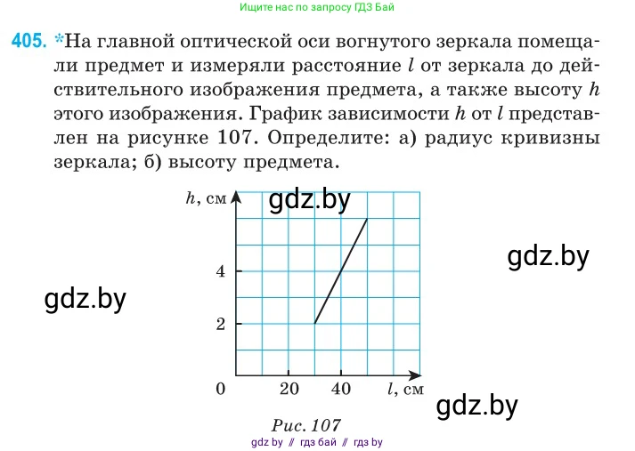 Физика, 11 класс Сборник задач, авторы: Дорофейчик Владимир Владимирович, Силенков Михаил Анатольевич, издательство Национальный институт образования, Минск, 2023, страница 125, номер 405, Условие