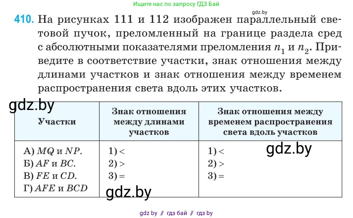 Физика, 11 класс Сборник задач, авторы: Дорофейчик Владимир Владимирович, Силенков Михаил Анатольевич, издательство Национальный институт образования, Минск, 2023, страница 127, номер 410, Условие