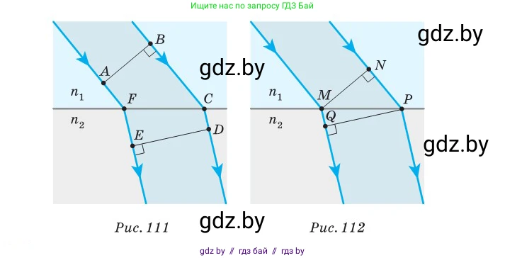 Физика, 11 класс Сборник задач, авторы: Дорофейчик Владимир Владимирович, Силенков Михаил Анатольевич, издательство Национальный институт образования, Минск, 2023, страница 127, номер 410, Условие (продолжение 2)