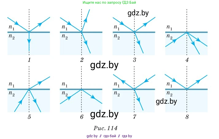 Физика, 11 класс Сборник задач, авторы: Дорофейчик Владимир Владимирович, Силенков Михаил Анатольевич, издательство Национальный институт образования, Минск, 2023, страница 128, номер 412, Условие (продолжение 2)