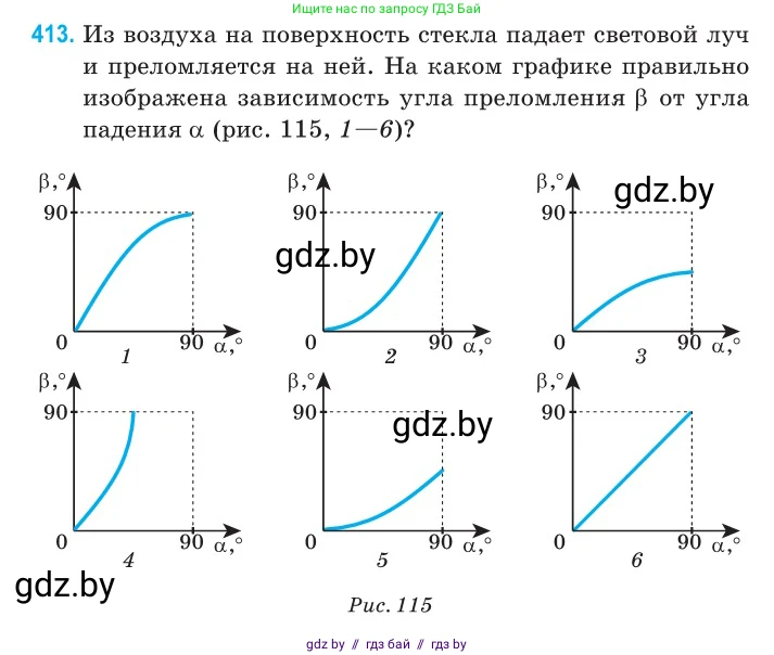 Физика, 11 класс Сборник задач, авторы: Дорофейчик Владимир Владимирович, Силенков Михаил Анатольевич, издательство Национальный институт образования, Минск, 2023, страница 129, номер 413, Условие