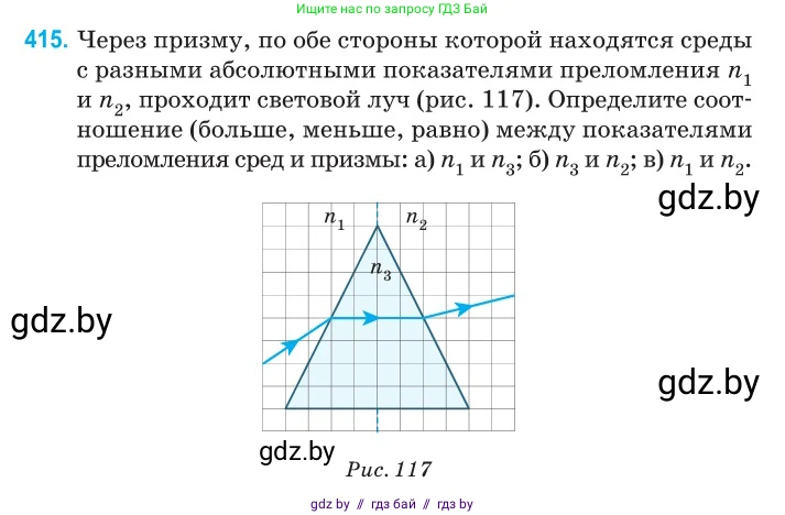 Физика, 11 класс Сборник задач, авторы: Дорофейчик Владимир Владимирович, Силенков Михаил Анатольевич, издательство Национальный институт образования, Минск, 2023, страница 130, номер 415, Условие