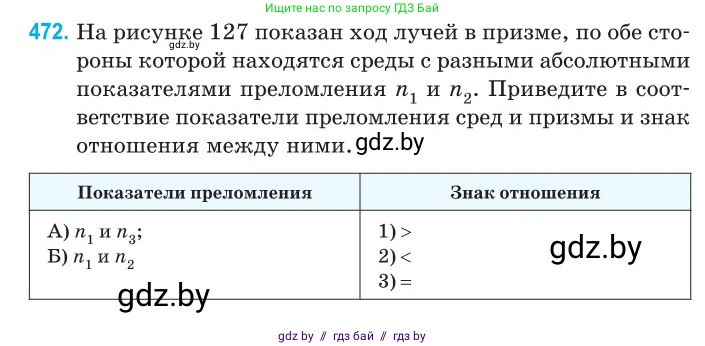 Физика, 11 класс Сборник задач, авторы: Дорофейчик Владимир Владимирович, Силенков Михаил Анатольевич, издательство Национальный институт образования, Минск, 2023, страница 143, номер 472, Условие