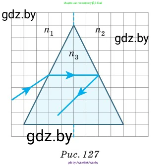 Физика, 11 класс Сборник задач, авторы: Дорофейчик Владимир Владимирович, Силенков Михаил Анатольевич, издательство Национальный институт образования, Минск, 2023, страница 143, номер 472, Условие (продолжение 2)