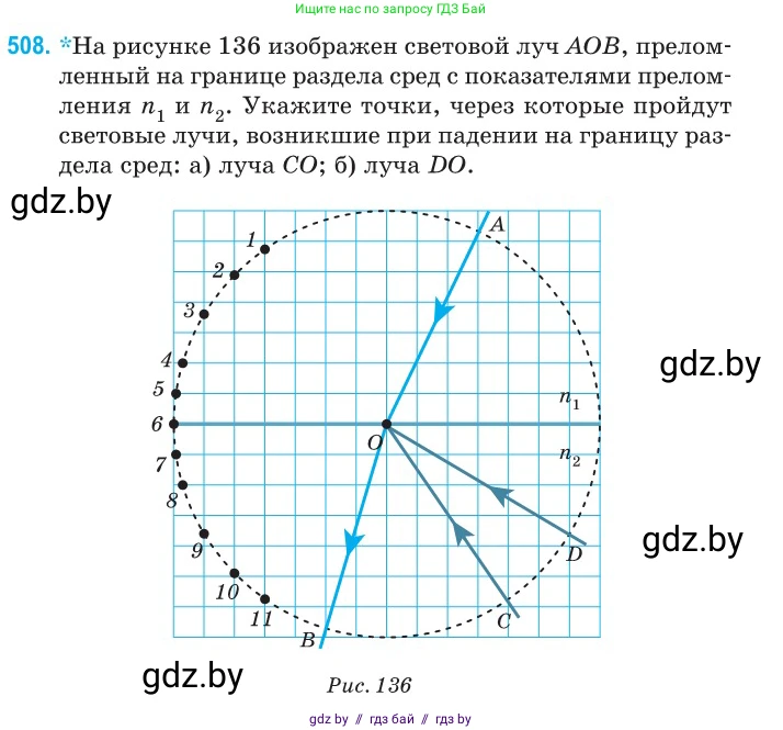 Физика, 11 класс Сборник задач, авторы: Дорофейчик Владимир Владимирович, Силенков Михаил Анатольевич, издательство Национальный институт образования, Минск, 2023, страница 152, номер 508, Условие