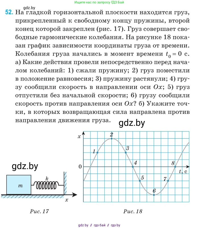 Физика, 11 класс Сборник задач, авторы: Дорофейчик Владимир Владимирович, Силенков Михаил Анатольевич, издательство Национальный институт образования, Минск, 2023, страница 22, номер 52, Условие