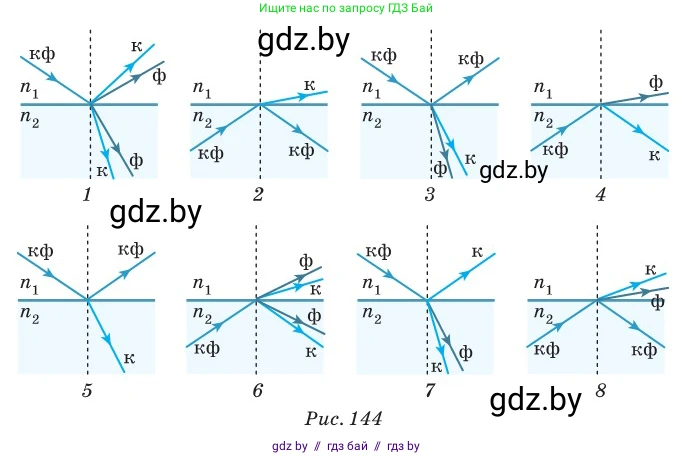 Физика, 11 класс Сборник задач, авторы: Дорофейчик Владимир Владимирович, Силенков Михаил Анатольевич, издательство Национальный институт образования, Минск, 2023, страница 158, номер 527, Условие (продолжение 2)