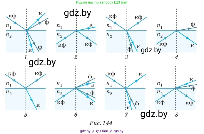 Физика, 11 класс Сборник задач, авторы: Дорофейчик Владимир Владимирович, Силенков Михаил Анатольевич, издательство Национальный институт образования, Минск, 2023, страница 158, номер 528, Условие (продолжение 2)