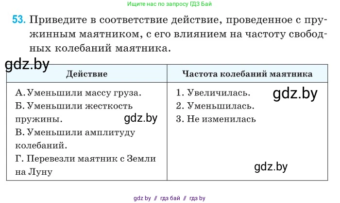 Физика, 11 класс Сборник задач, авторы: Дорофейчик Владимир Владимирович, Силенков Михаил Анатольевич, издательство Национальный институт образования, Минск, 2023, страница 23, номер 53, Условие