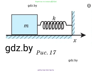 Физика, 11 класс Сборник задач, авторы: Дорофейчик Владимир Владимирович, Силенков Михаил Анатольевич, издательство Национальный институт образования, Минск, 2023, страница 23, номер 54, Условие (продолжение 2)