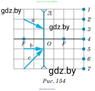 Физика, 11 класс Сборник задач, авторы: Дорофейчик Владимир Владимирович, Силенков Михаил Анатольевич, издательство Национальный институт образования, Минск, 2023, страница 166, номер 549, Условие (продолжение 2)