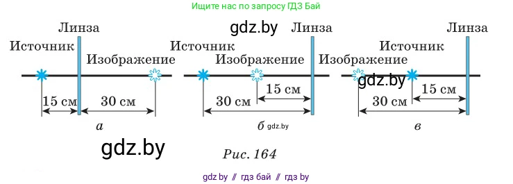 Физика, 11 класс Сборник задач, авторы: Дорофейчик Владимир Владимирович, Силенков Михаил Анатольевич, издательство Национальный институт образования, Минск, 2023, страница 170, номер 558, Условие (продолжение 2)